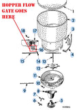 IH fertilizer flow gate 