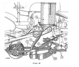 International and IH Farmall Cub Tractors. Cub-172 and Cub-174 Belly Mount Planter Attachments