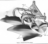 ford dearborn plow coulter