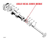  Rear Axle Shaft Seal for International 424, 444, 2424, 2444 Tractors