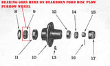 Bearing for Dearborn Disc Plow Furrow Wheel, B-1201