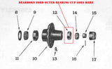 New Outer Bearing Cup for Dearborn Disc Plow Furrow Wheel, 103157, FREE SHIPPING!!!